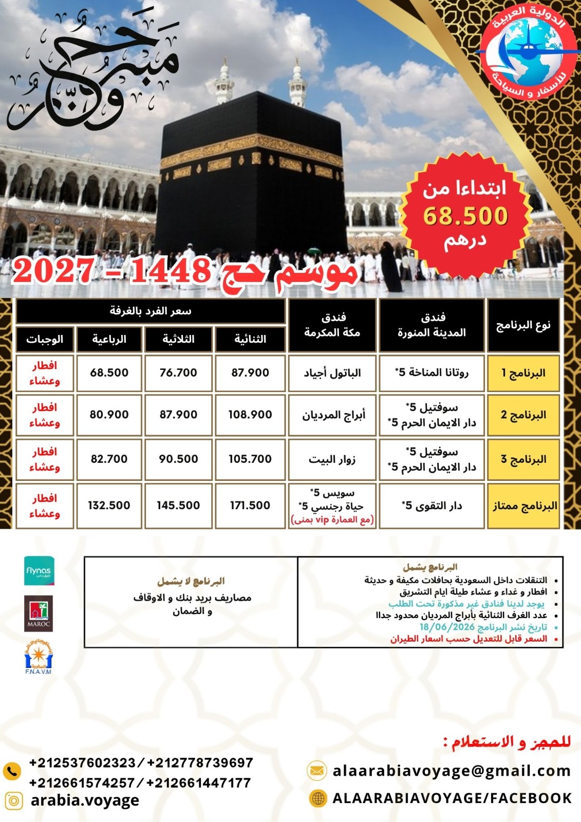 Program Image